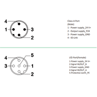 LKHA-0800P-M12 ELCO IO-LINK SENSOR HUB, CLASS-A, M12 A-CODE 4PIN IO-LINK CONN., 4XM12 A-CODE 5PIN, 8 DI, PNP, IP67
